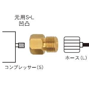 ジョイント No.21 S-L