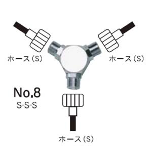 3ツ又ジョイント No.8 S-S-S