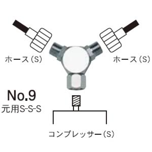 3ツ又ジョイント No.9 元用S-S-S