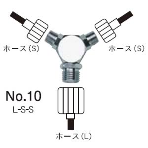 3ツ又ジョイント No.10  L-S-S