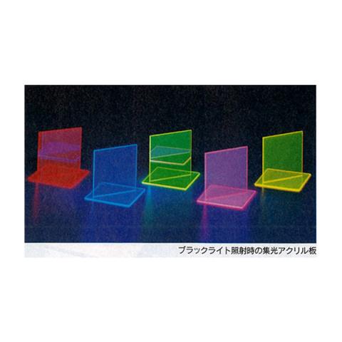集光アクリル板