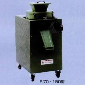 小型粘土粉砕機 F-70型
