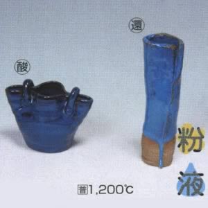 なまこ釉