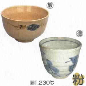 石灰系透過釉
