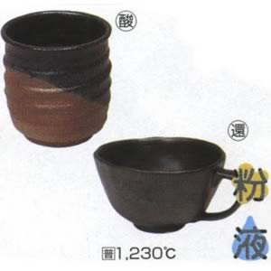 黒マット釉