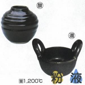 黒釉