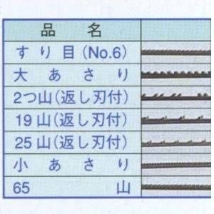 【納期2週間程度】 シンワ 糸のこ刃