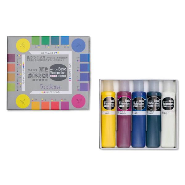 マッチベーシックカラー 三原色セット 10ml (5色セット)